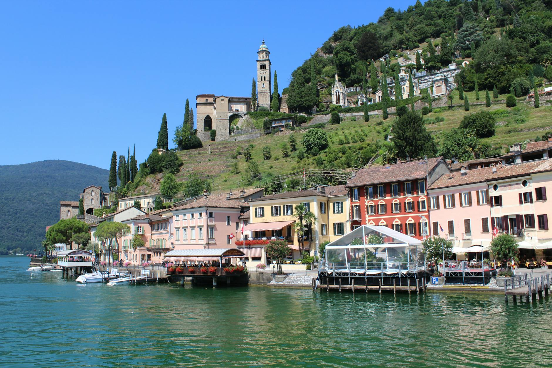 Lugano budget comparison